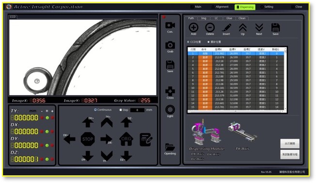Electrical control